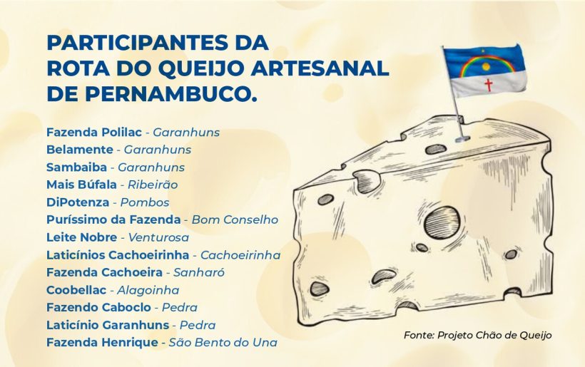 rota queijo artesanal cidades queijarias pernambuco