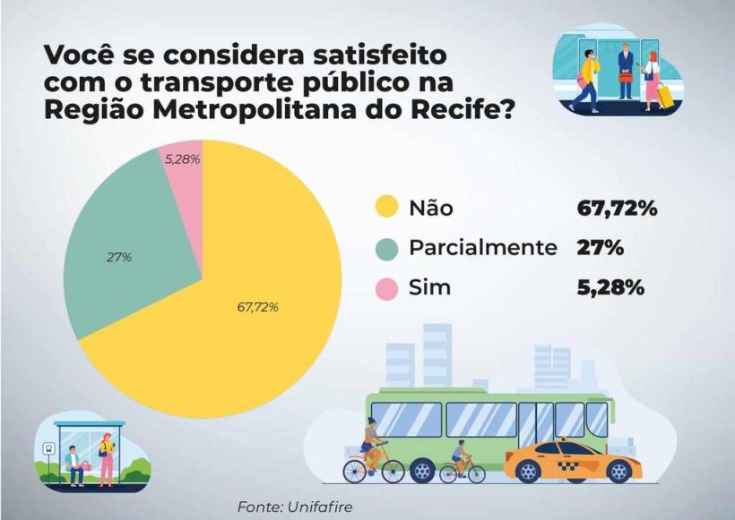 grafico 2