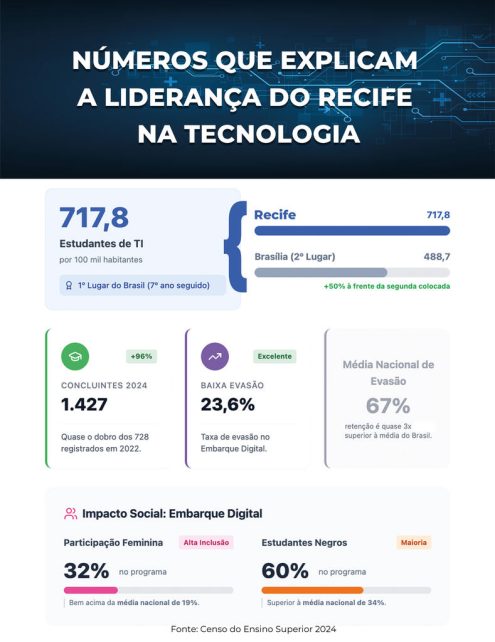 grafico.01 Easy Resize.com