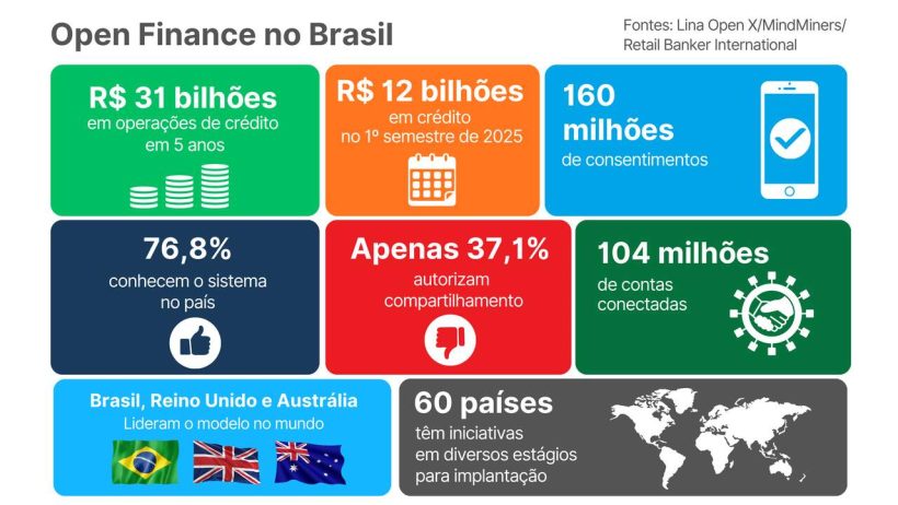 Arte Rodrigo Easy Resize.com