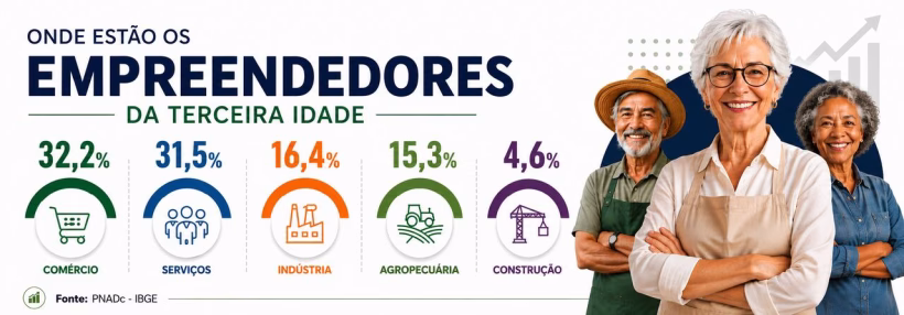 INFOGRAFICO.04 geracao prateada 1